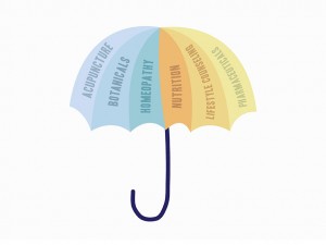 Umbrella_Graphic